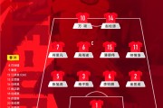 开云体育官网-U17国足vs卡塔尔首发：万项搭档赵松源，帅惟浩、周雨诺出战